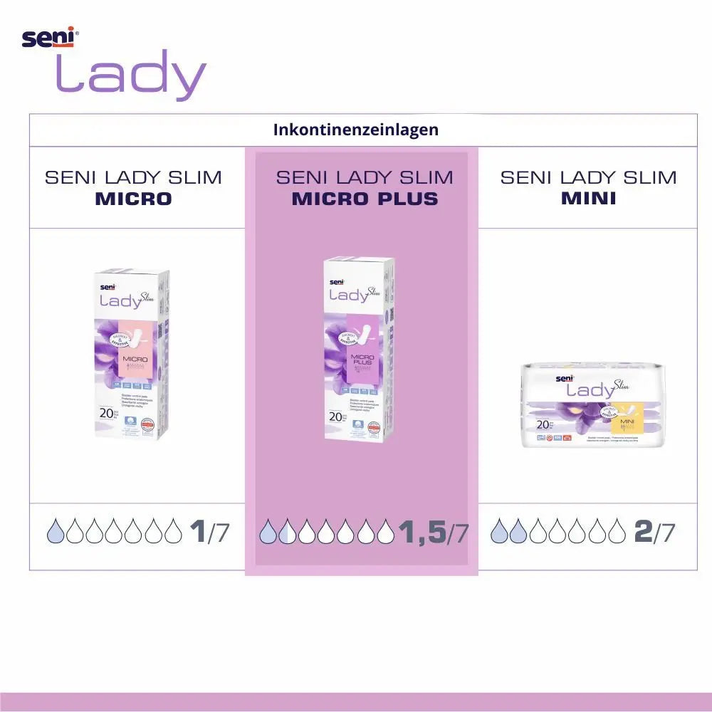 Seni Lady Slim Micro Plus Einlage