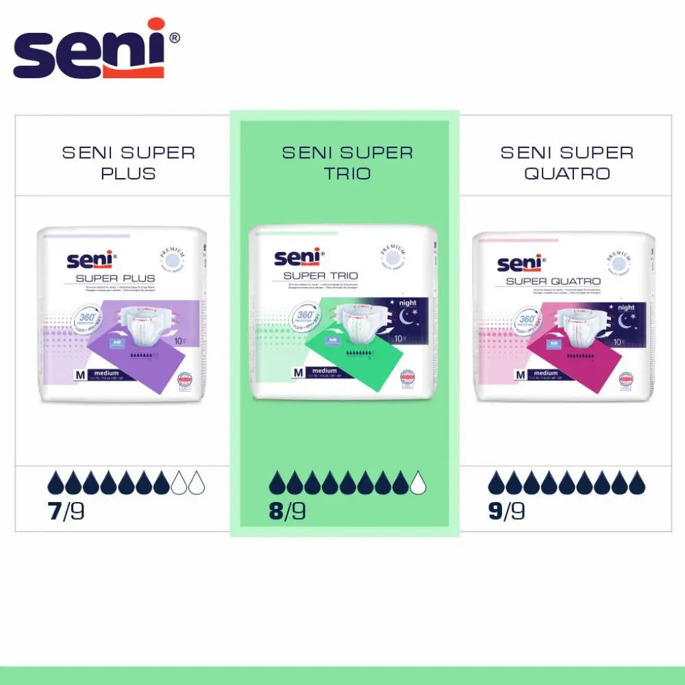 Seni Super Trio