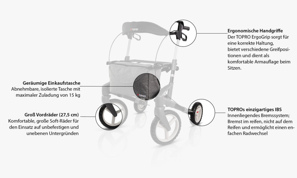 Gelände-Rollator TOPRO Olympos ATR